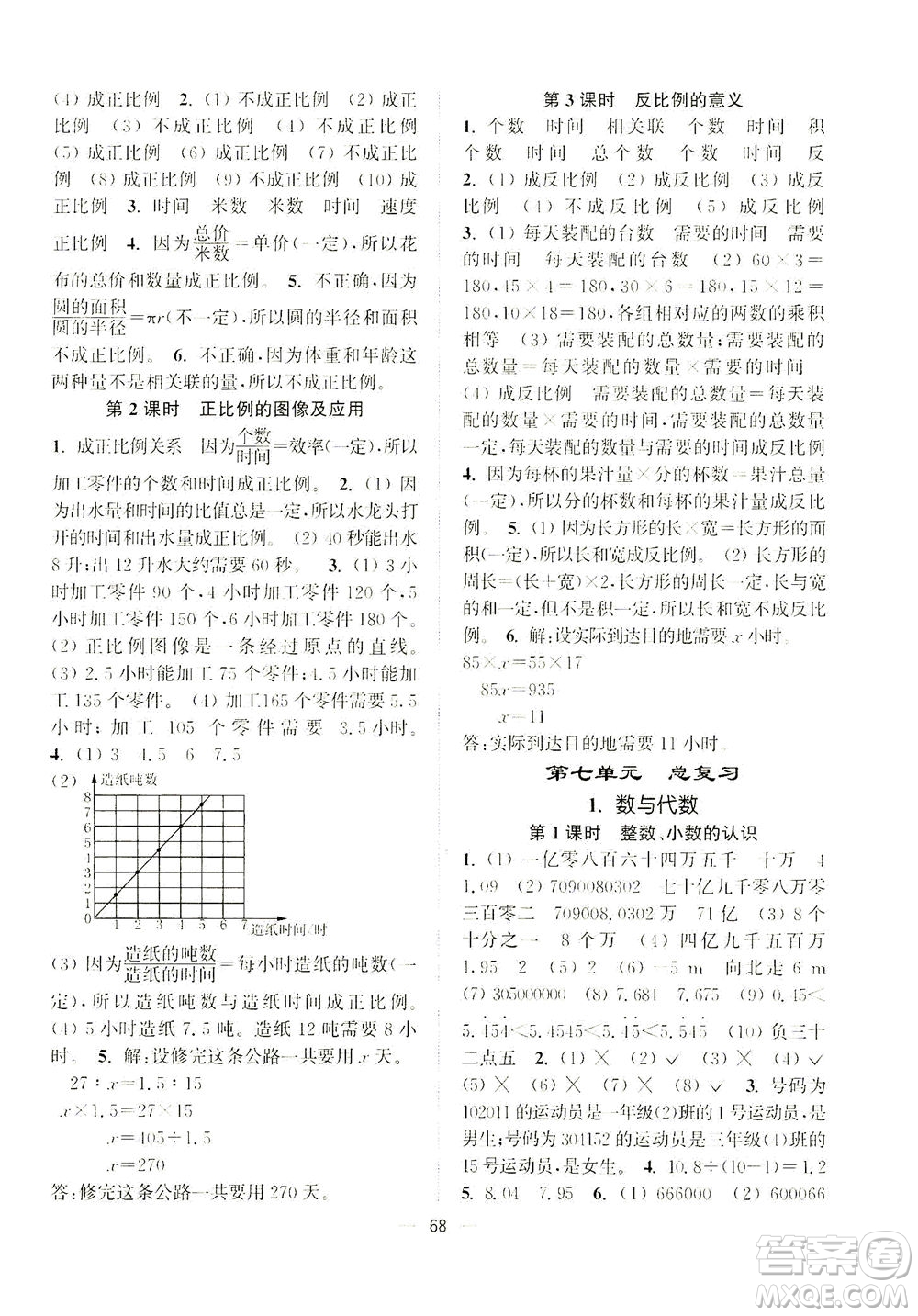 江蘇鳳凰美術出版社2021課時金練數(shù)學六年級下江蘇版答案