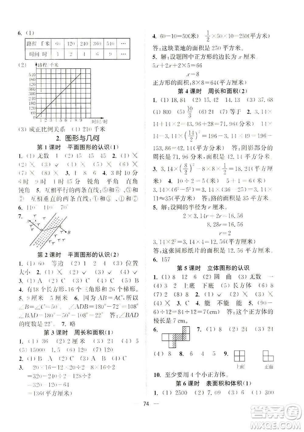 江蘇鳳凰美術出版社2021課時金練數(shù)學六年級下江蘇版答案