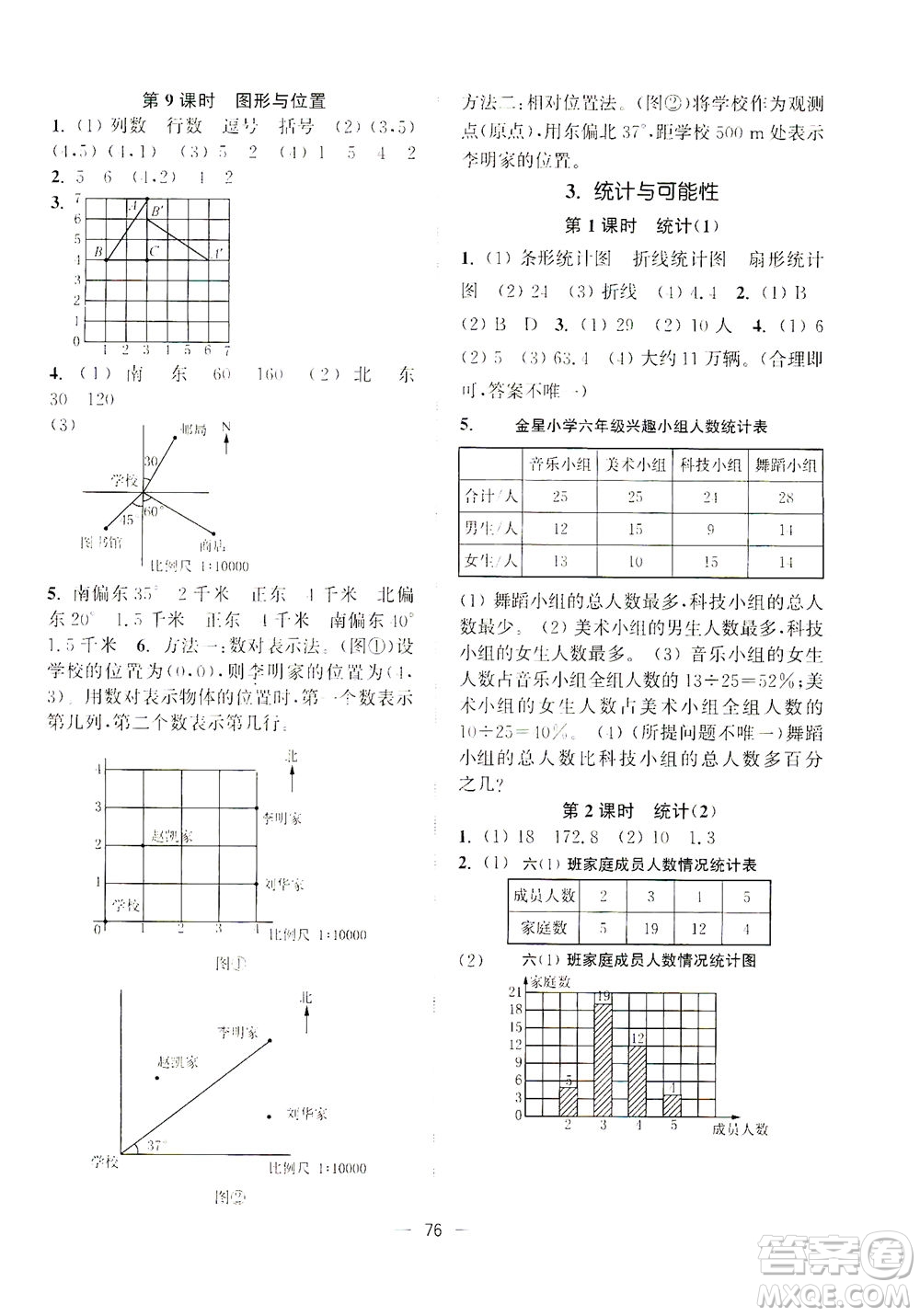 江蘇鳳凰美術出版社2021課時金練數(shù)學六年級下江蘇版答案