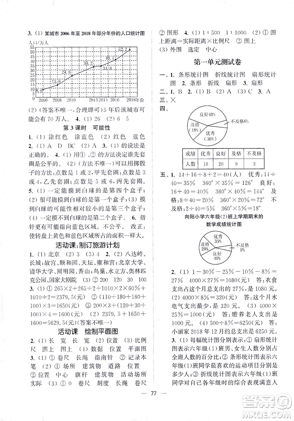 江蘇鳳凰美術出版社2021課時金練數(shù)學六年級下江蘇版答案