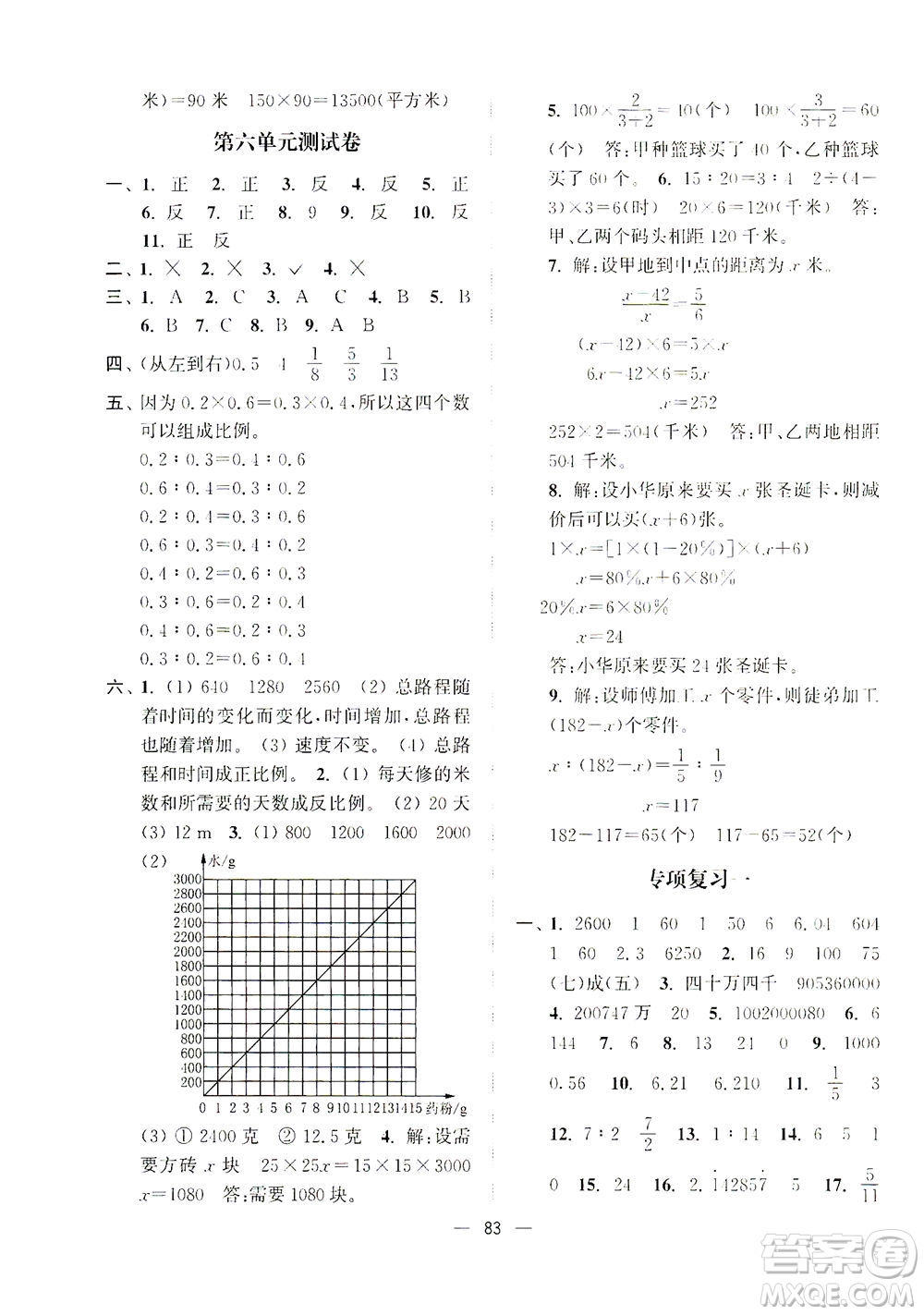 江蘇鳳凰美術出版社2021課時金練數(shù)學六年級下江蘇版答案