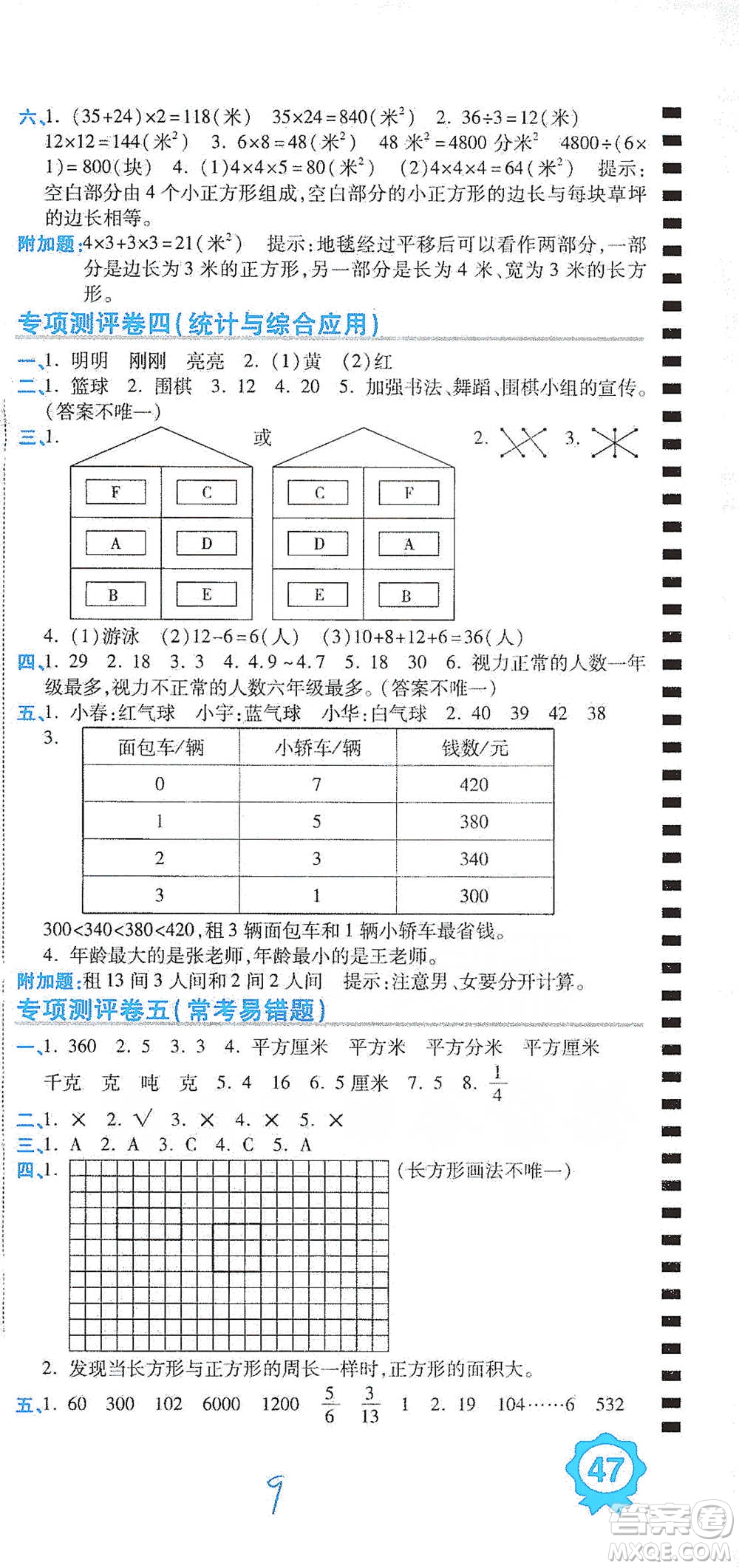 開明出版社2021期末100分沖刺卷三年級下冊數(shù)學(xué)北師版參考答案