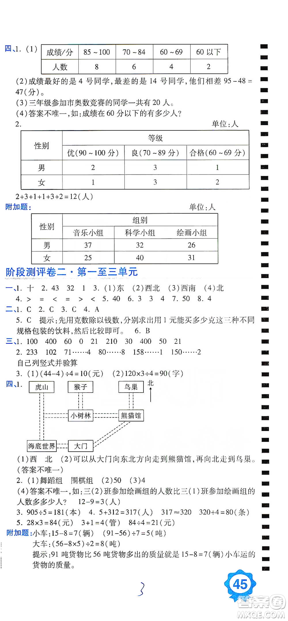 開明出版社2021期末100分沖刺卷三年級(jí)下冊(cè)數(shù)學(xué)人教版參考答案