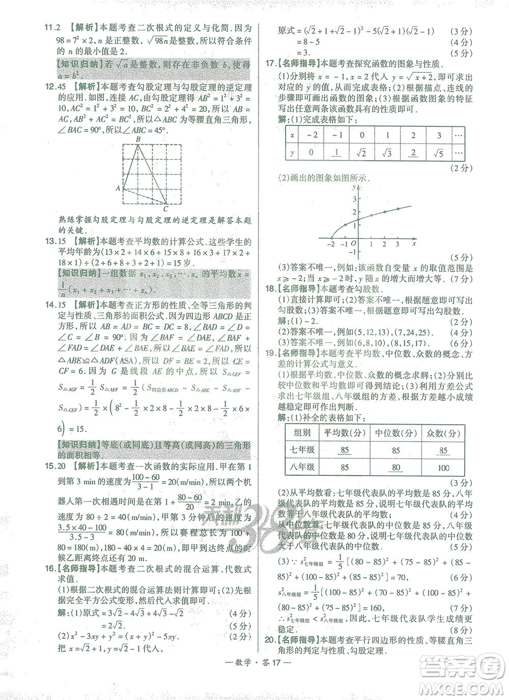 西藏人民出版社2021初中名校期末聯(lián)考測(cè)試卷數(shù)學(xué)八年級(jí)第二學(xué)期人教版答案