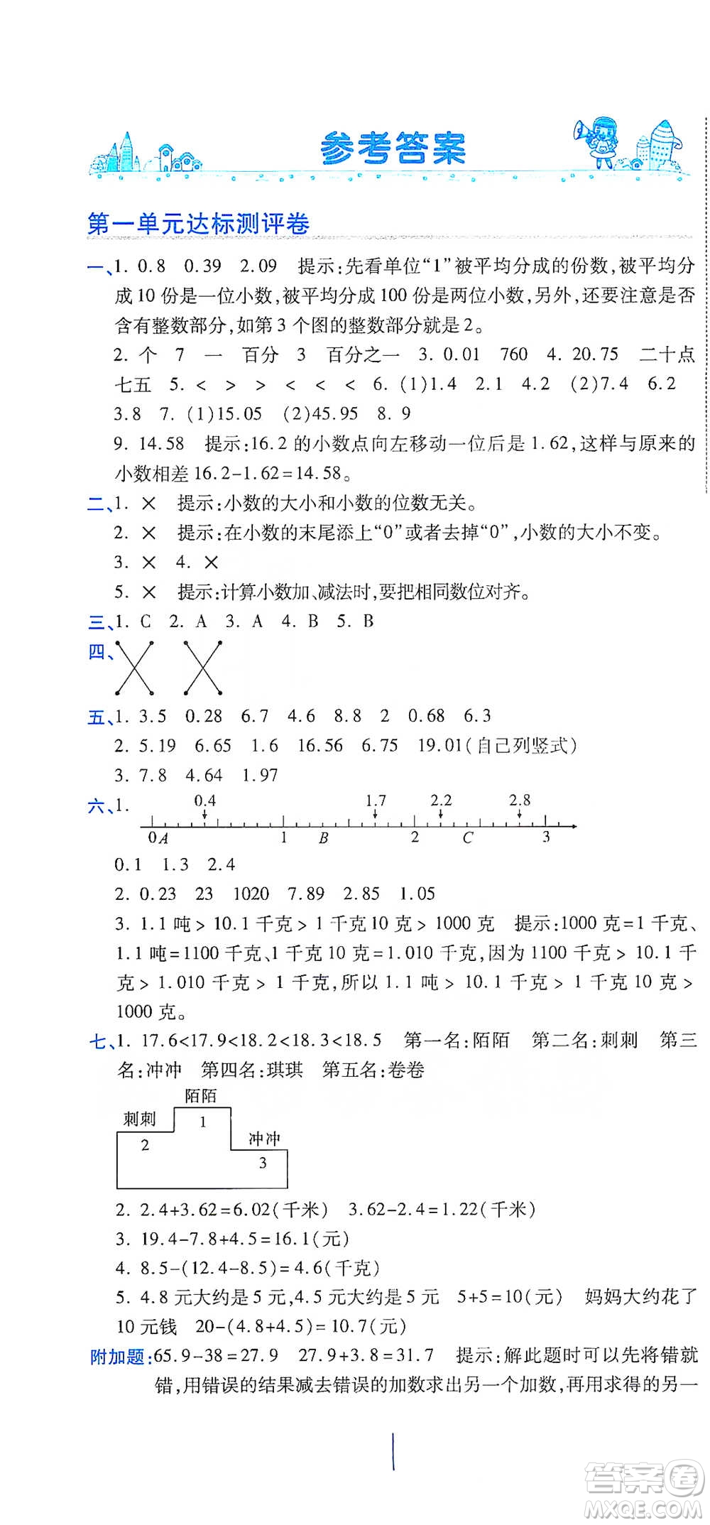 開明出版社2021期末100分沖刺卷四年級(jí)下冊(cè)數(shù)學(xué)北師版參考答案