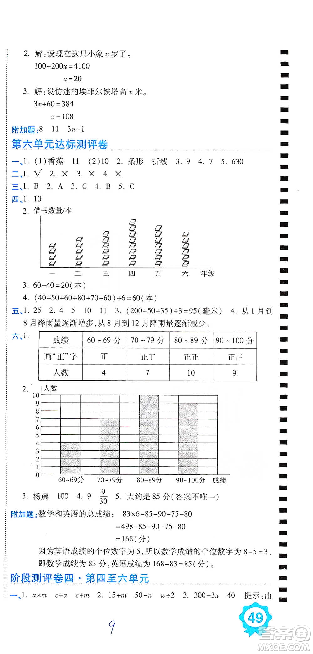 開明出版社2021期末100分沖刺卷四年級(jí)下冊(cè)數(shù)學(xué)北師版參考答案