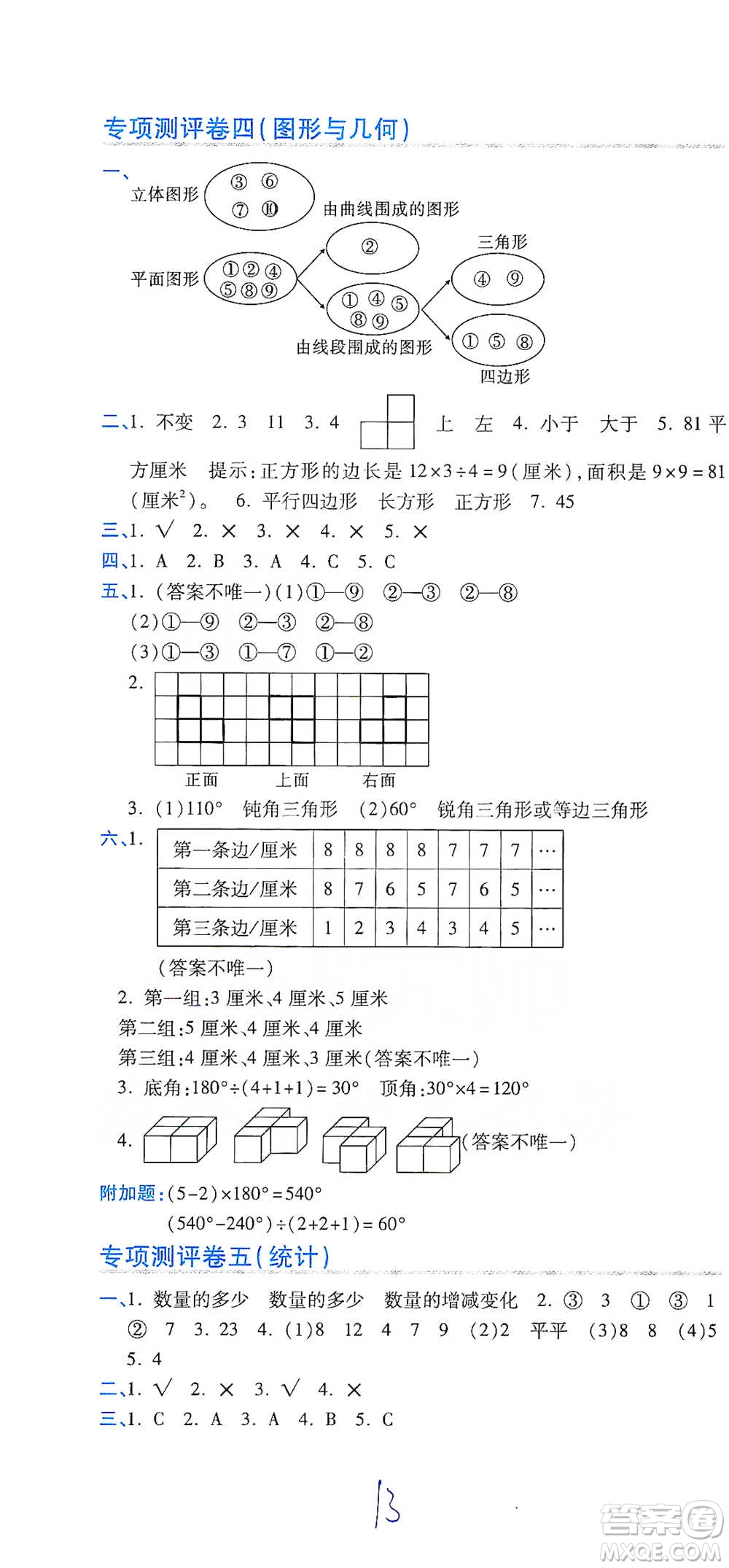 開明出版社2021期末100分沖刺卷四年級(jí)下冊(cè)數(shù)學(xué)北師版參考答案