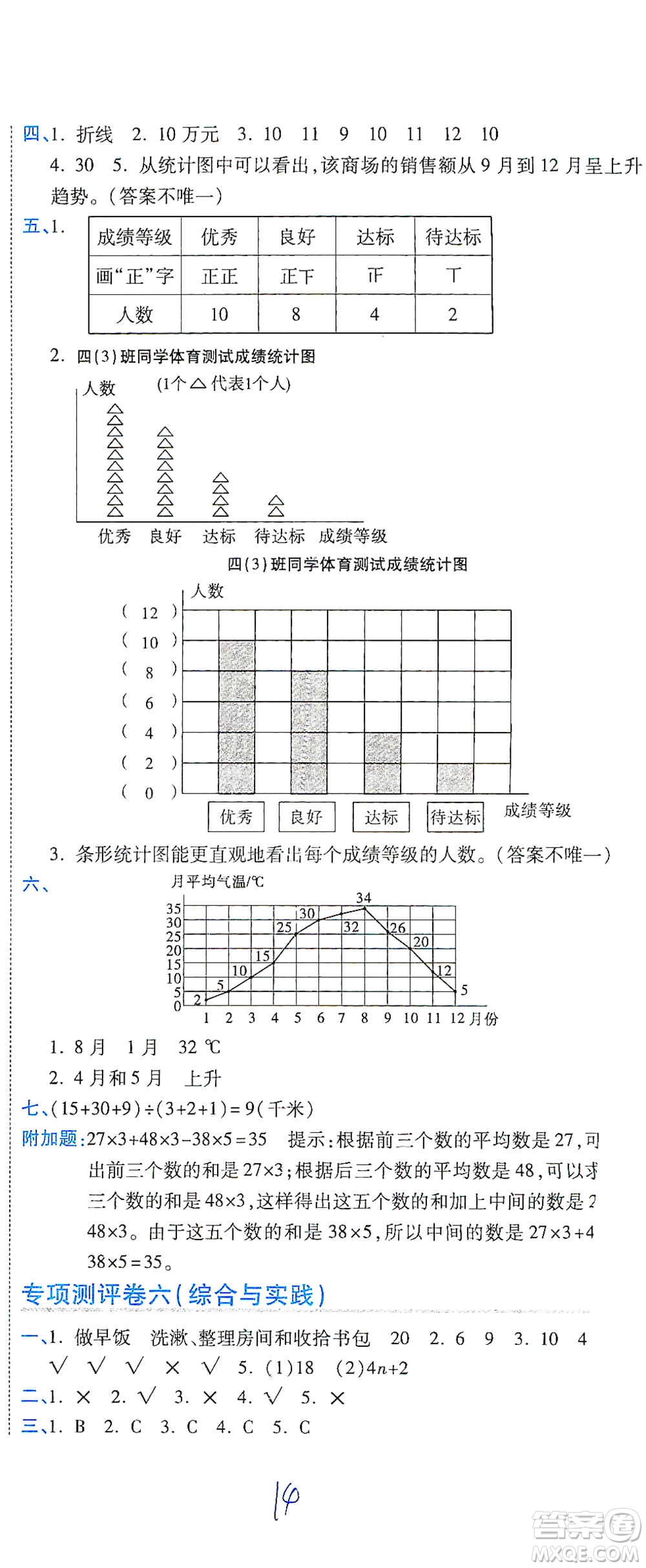 開明出版社2021期末100分沖刺卷四年級(jí)下冊(cè)數(shù)學(xué)北師版參考答案