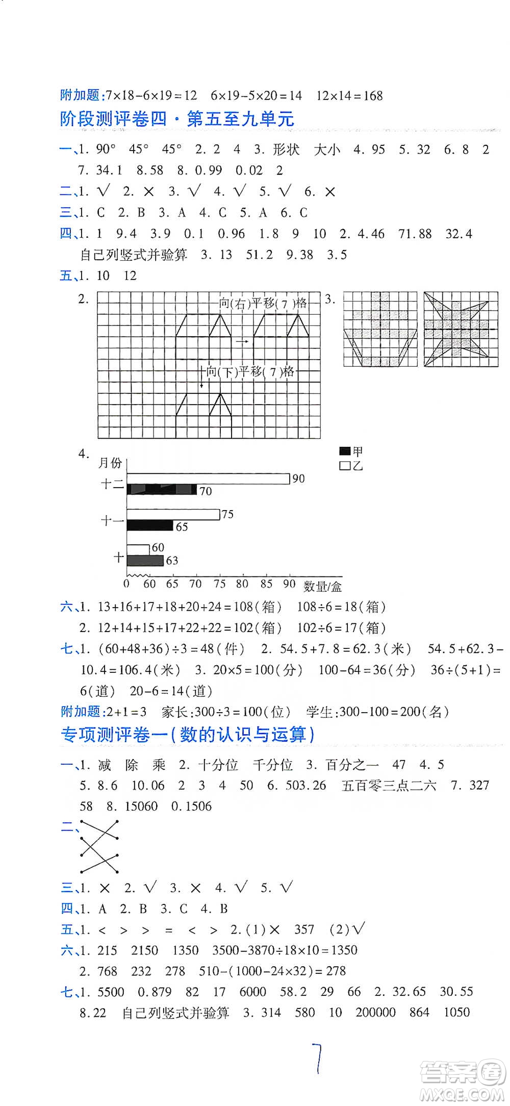 開明出版社2021期末100分沖刺卷四年級(jí)下冊數(shù)學(xué)人教版參考答案