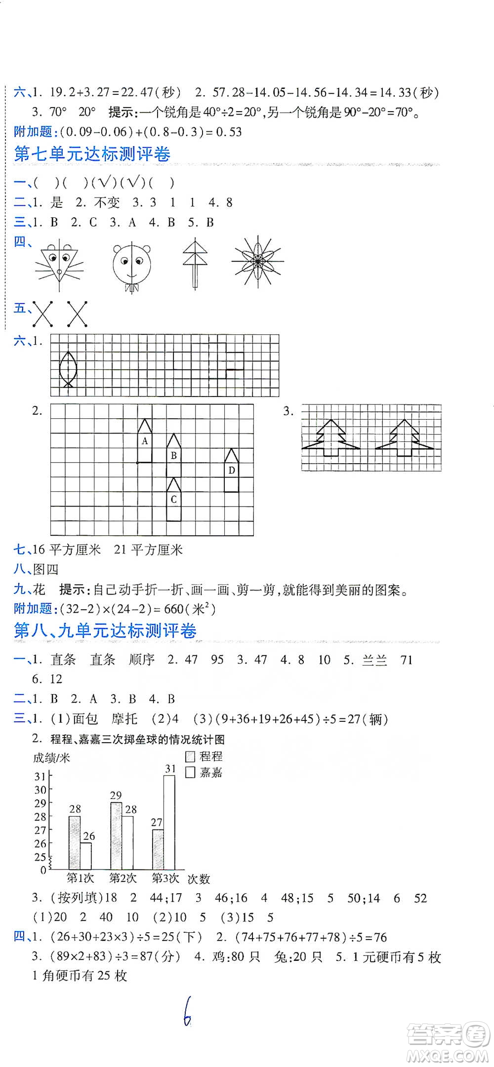 開明出版社2021期末100分沖刺卷四年級(jí)下冊數(shù)學(xué)人教版參考答案