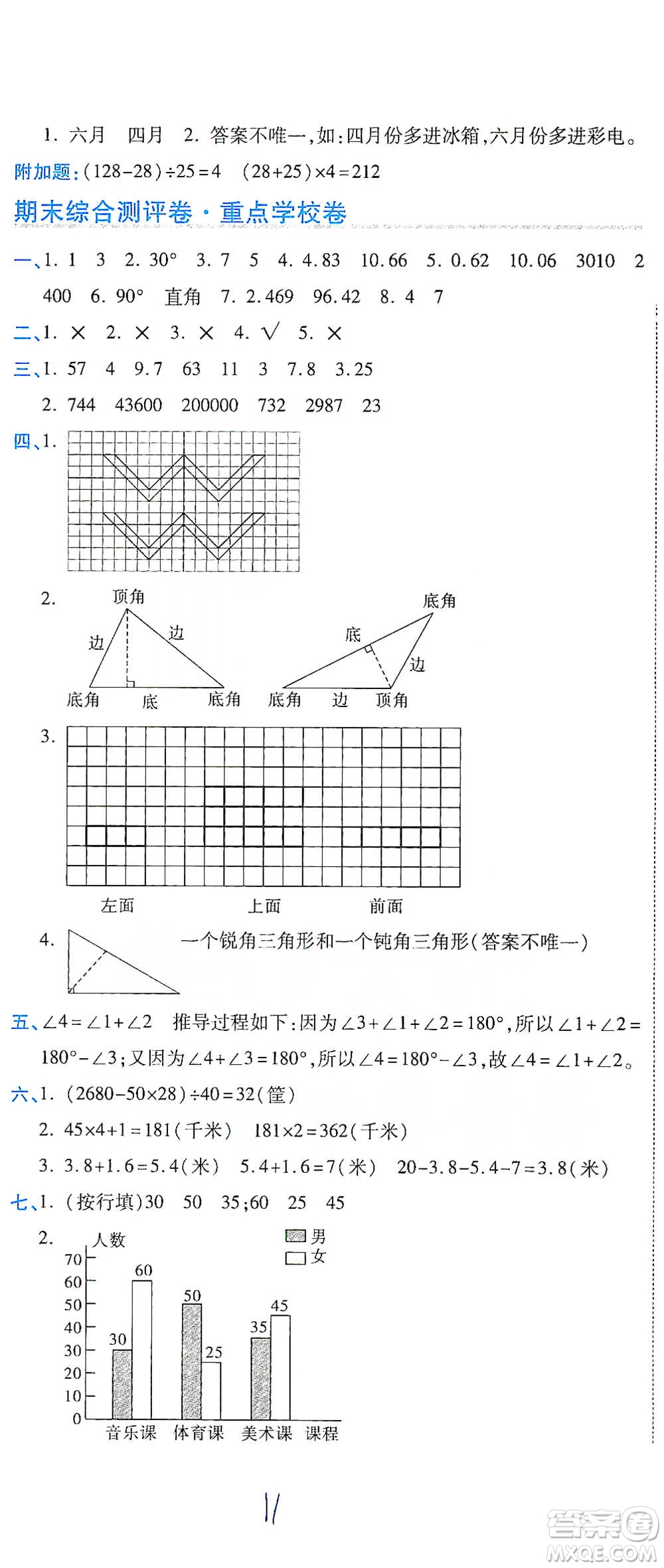 開明出版社2021期末100分沖刺卷四年級(jí)下冊數(shù)學(xué)人教版參考答案