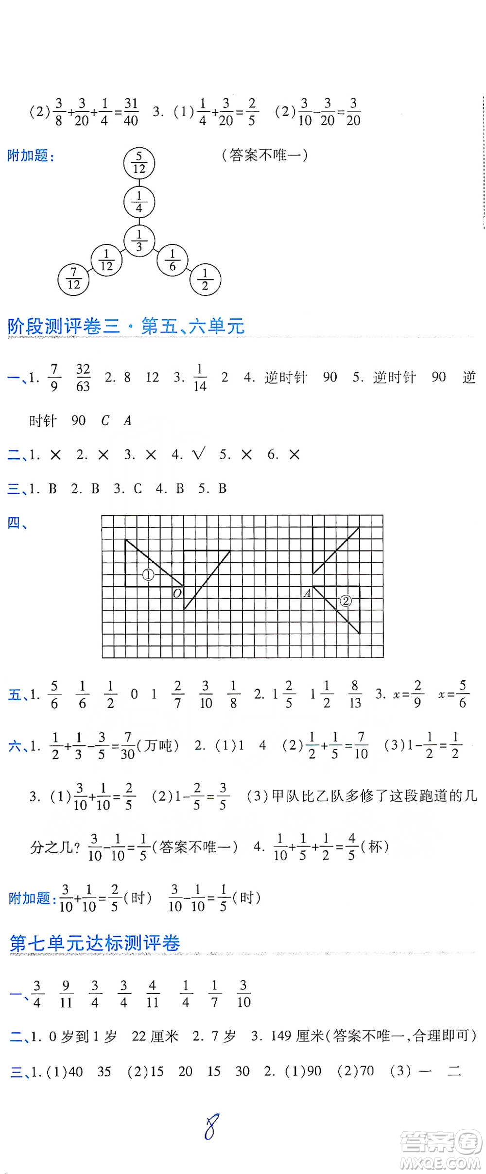 開明出版社2021期末100分沖刺卷五年級下冊數學人教版參考答案