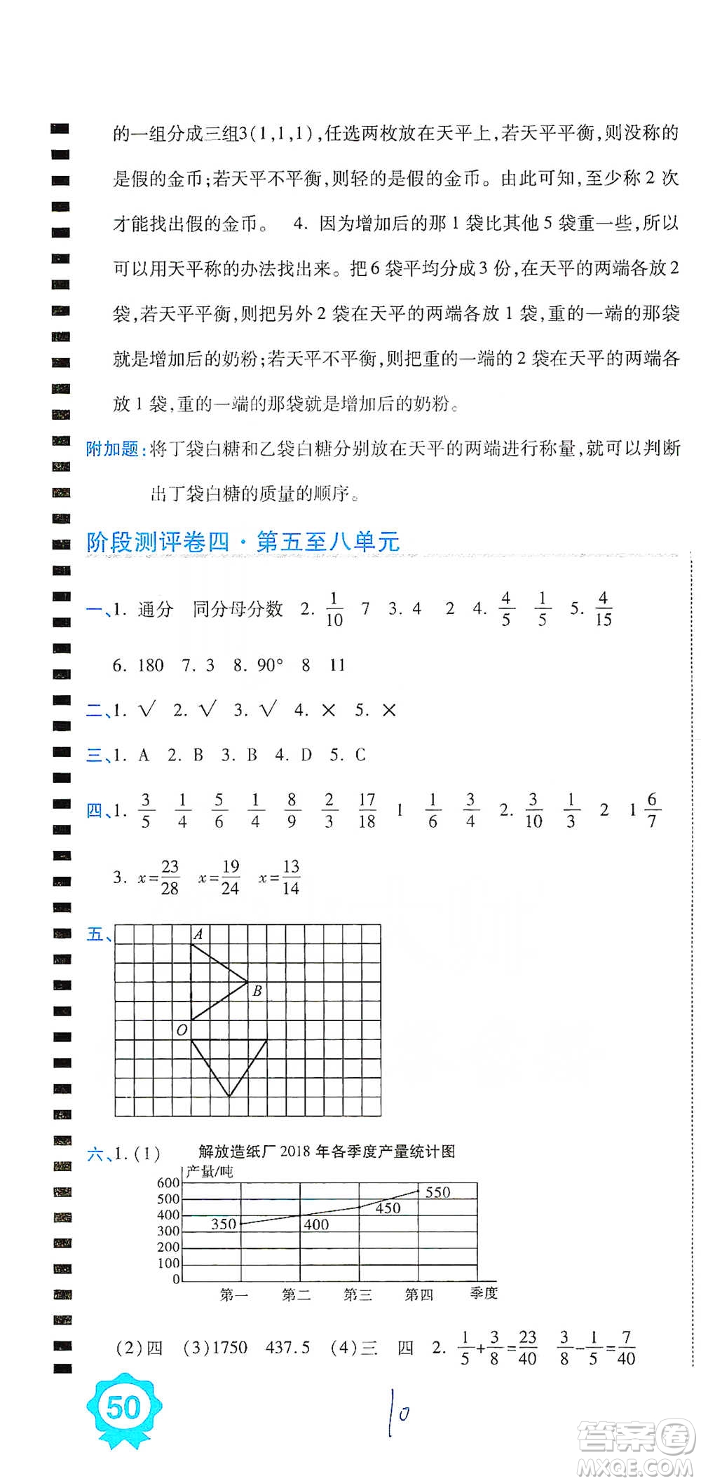 開明出版社2021期末100分沖刺卷五年級下冊數學人教版參考答案