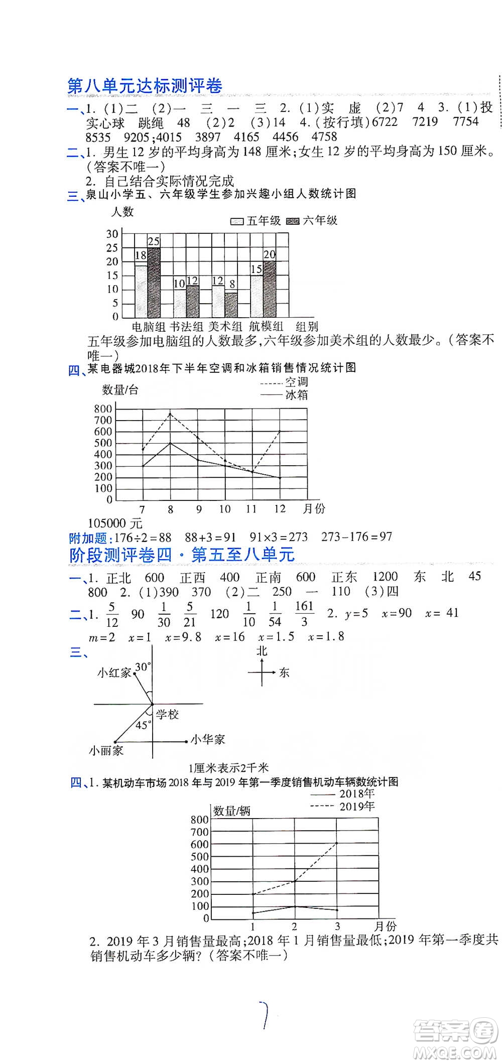 開明出版社2021期末100分沖刺卷五年級(jí)下冊(cè)數(shù)學(xué)北師版參考答案