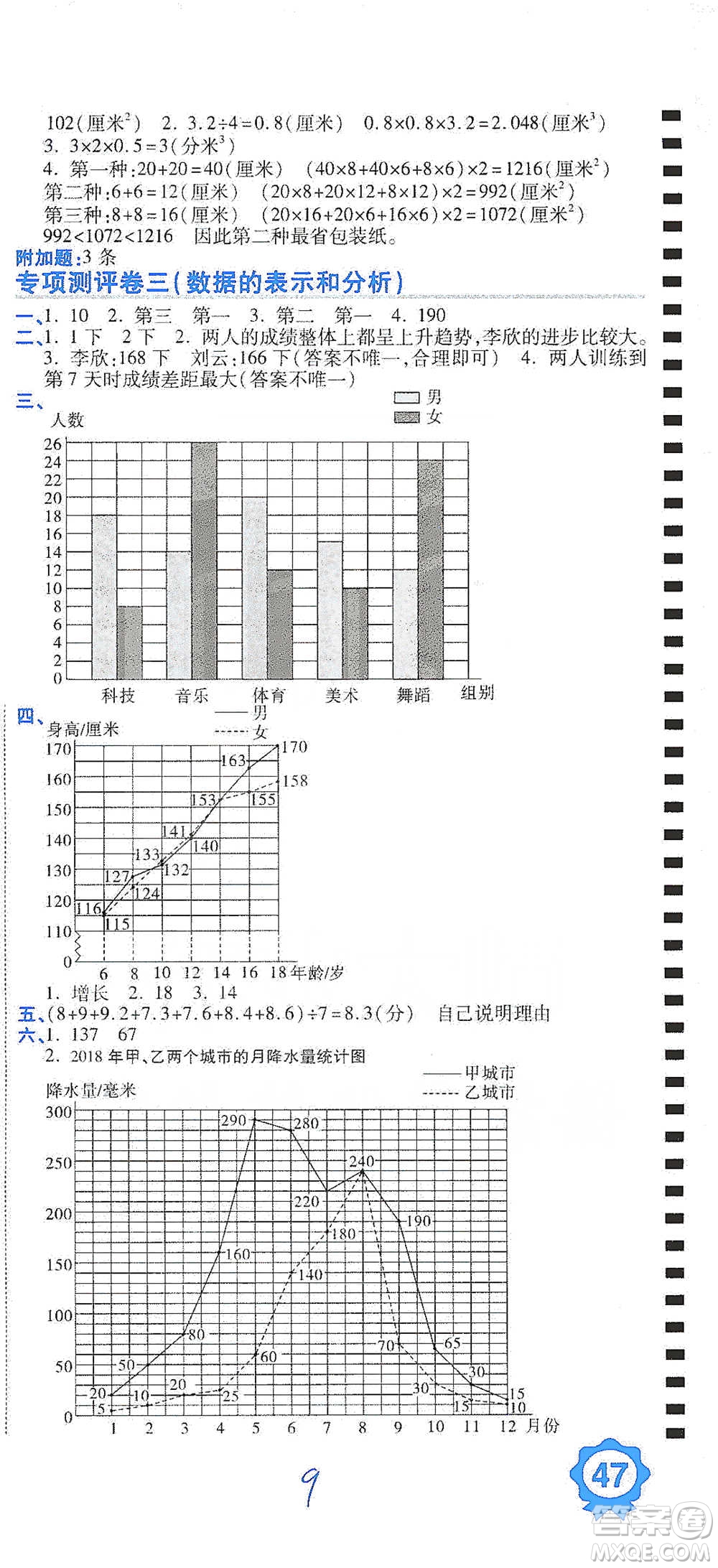 開明出版社2021期末100分沖刺卷五年級(jí)下冊(cè)數(shù)學(xué)北師版參考答案