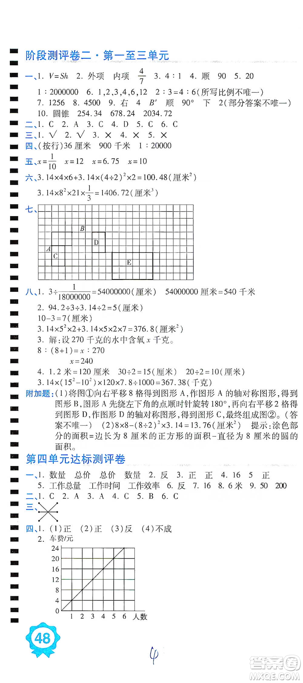 開(kāi)明出版社2021期末100分沖刺卷六年級(jí)下冊(cè)數(shù)學(xué)北師版參考答案