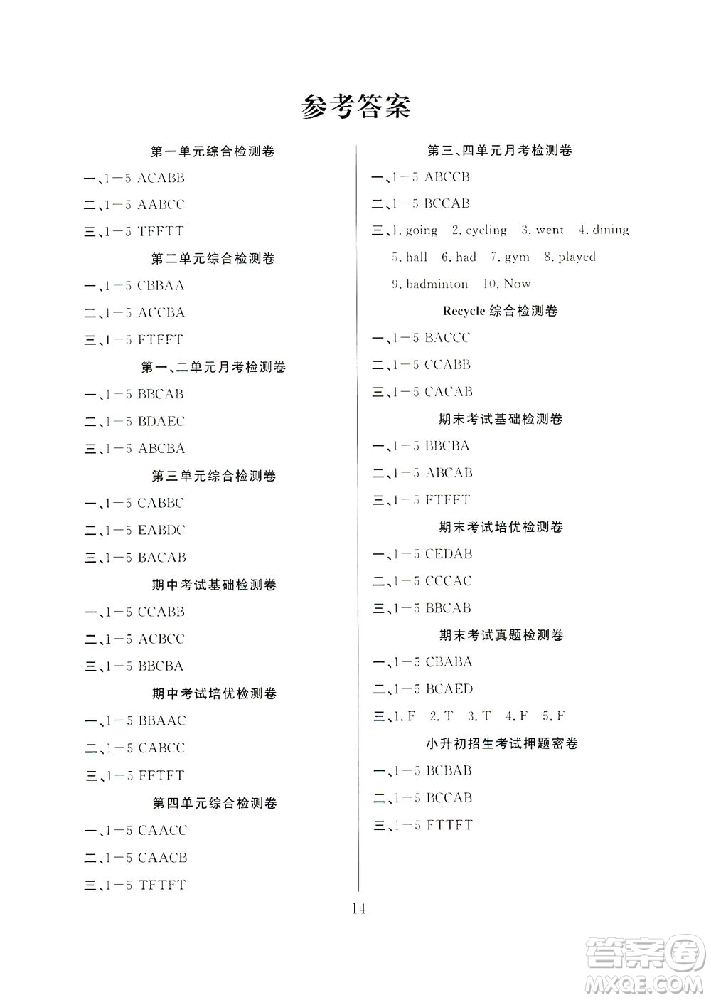 首都師范大學出版社2021黃岡四清卷聽力訓練英語三年級起點六年級下冊RJ人教版答案