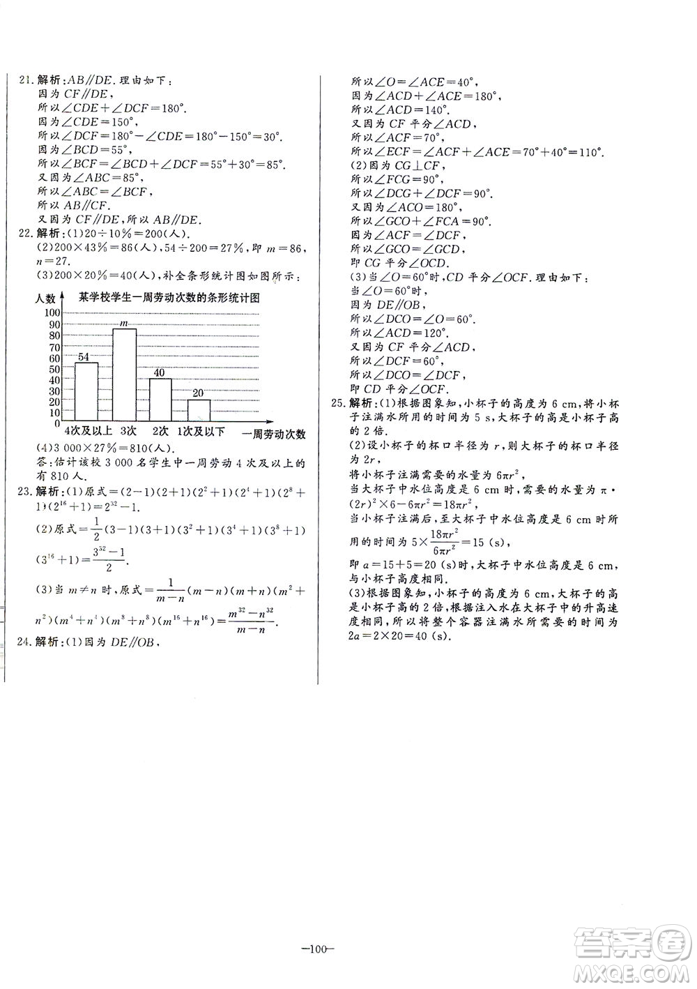 山東文藝出版社2021初中單元提優(yōu)測(cè)試卷六年級(jí)數(shù)學(xué)下冊(cè)魯教版五四學(xué)制答案