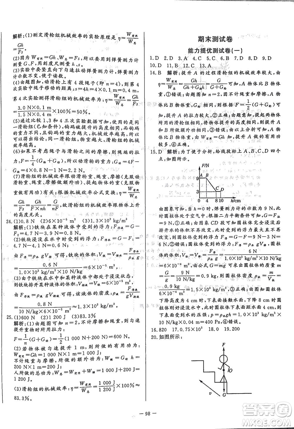 山東文藝出版社2021初中單元提優(yōu)測試卷八年級物理下冊魯教版五四學(xué)制答案