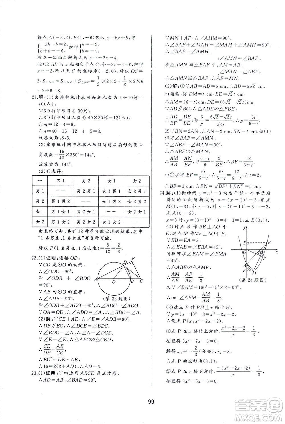 山東友誼出版社2021決勝中考中考總復(fù)習(xí)全真模擬試卷九年級數(shù)學(xué)下冊答案