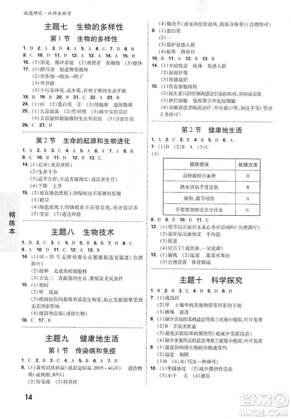 新疆青少年出版社2021萬唯中考試題研究生物學(xué)江西專版參考答案