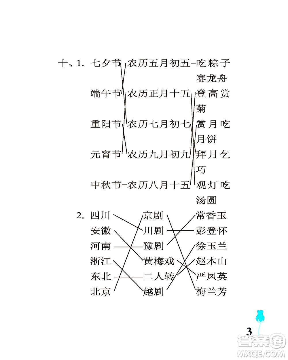 中國石油大學出版社2021行知天下語文六年級下冊人教版答案