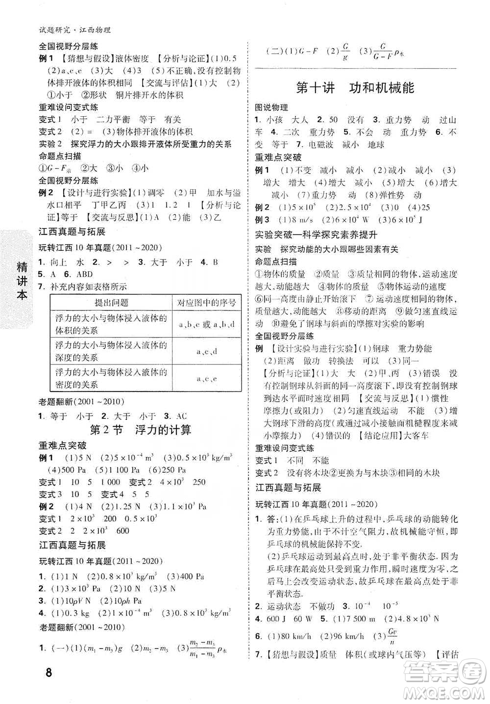 新疆青少年出版社2021萬唯中考試題研究物理江西專版參考答案