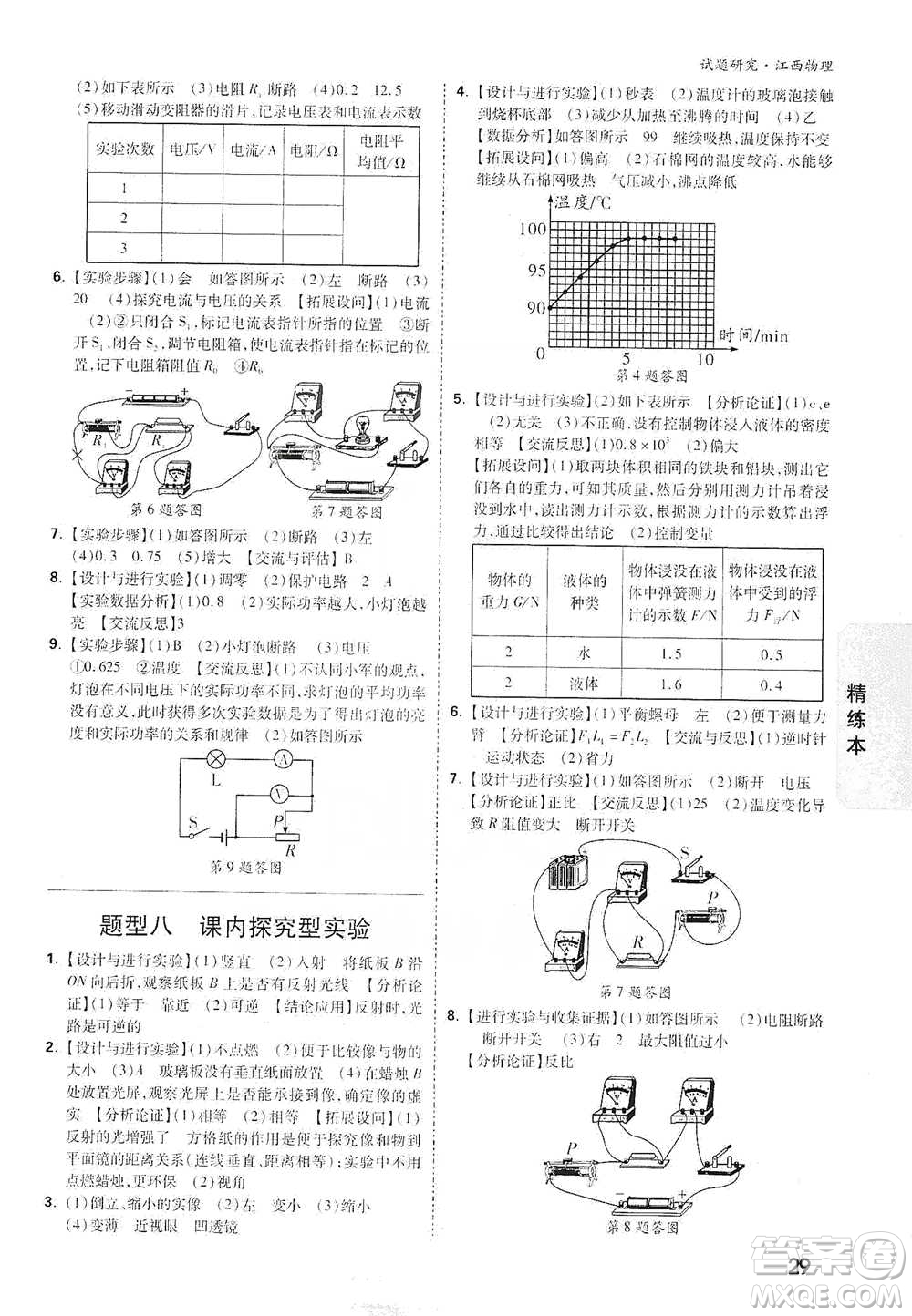 新疆青少年出版社2021萬唯中考試題研究物理江西專版參考答案