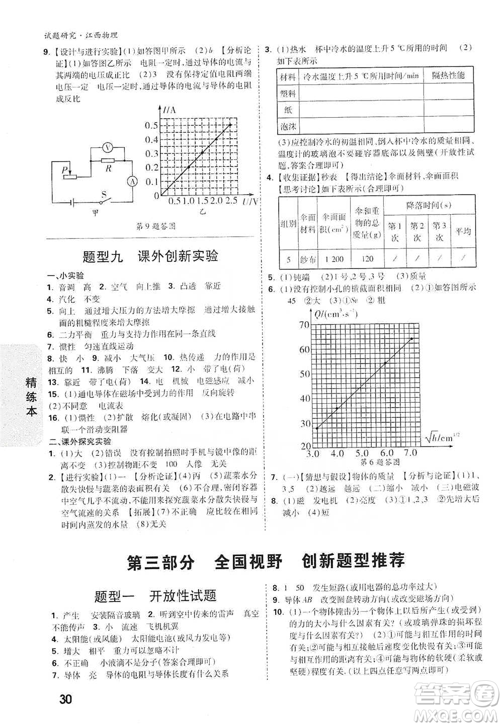 新疆青少年出版社2021萬唯中考試題研究物理江西專版參考答案