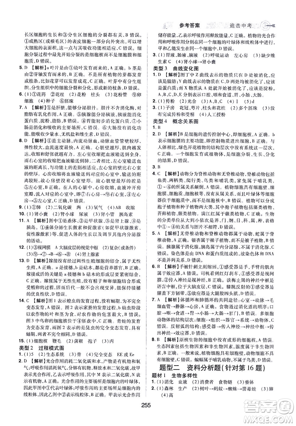 江西美術(shù)出版社2021追擊中考九年級生物下冊江西專版答案