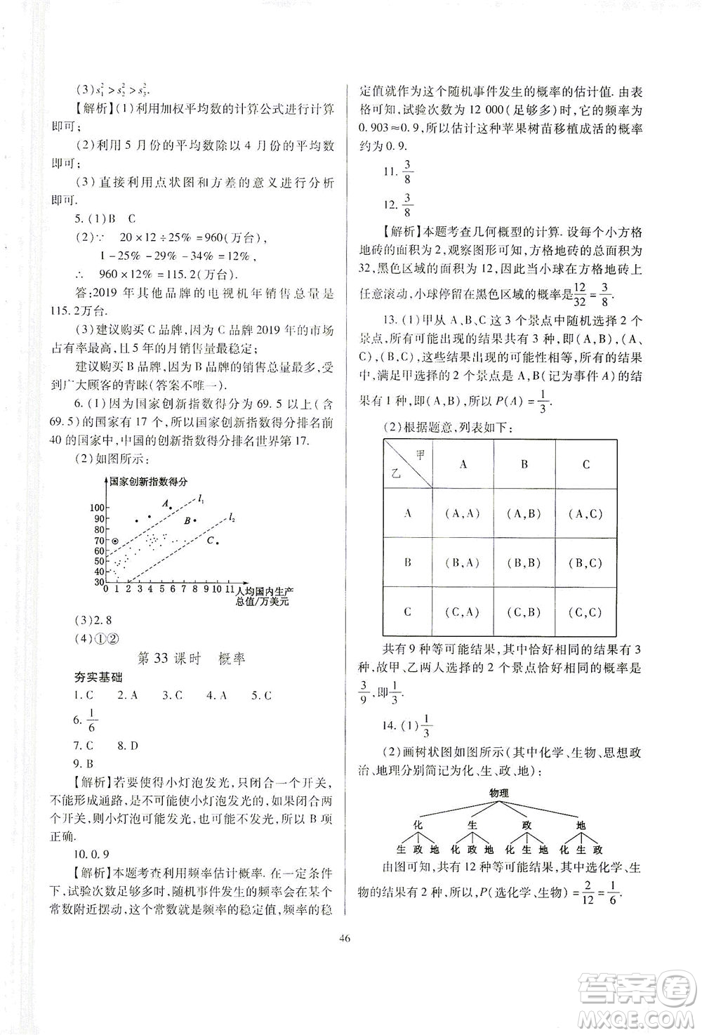 山西教育出版社2021山西省中考指導(dǎo)數(shù)學(xué)人教版答案