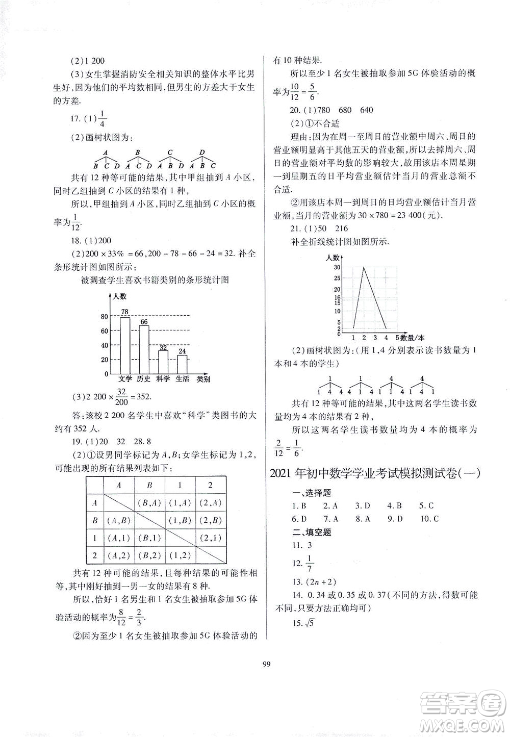 山西教育出版社2021山西省中考指導(dǎo)數(shù)學(xué)人教版答案