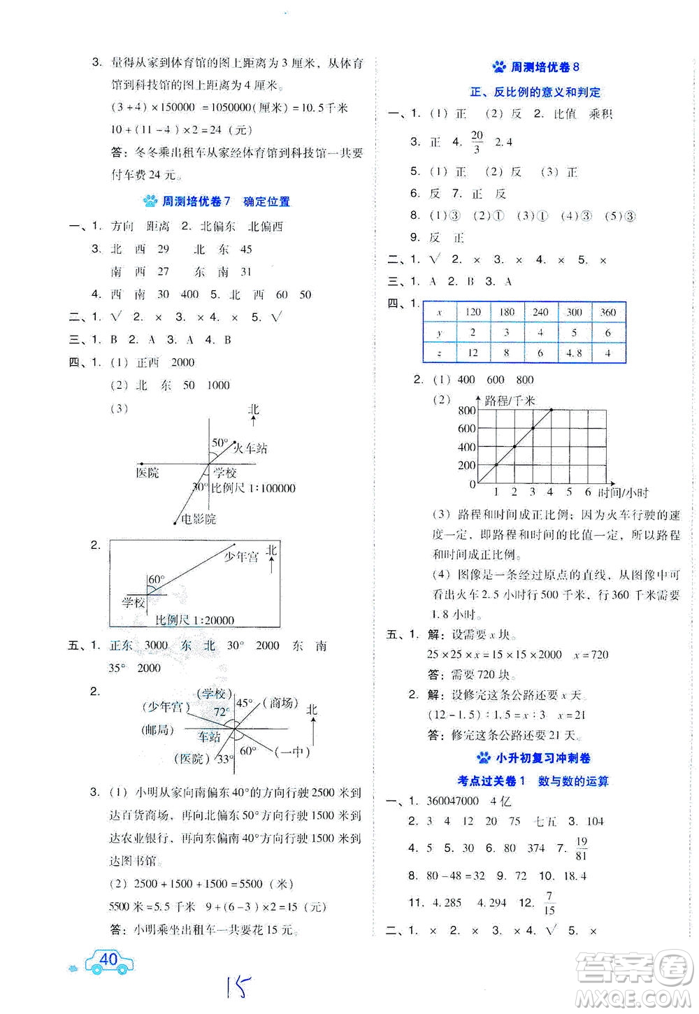 吉林教育出版社2021好卷數學六年級下冊SJ蘇教版答案