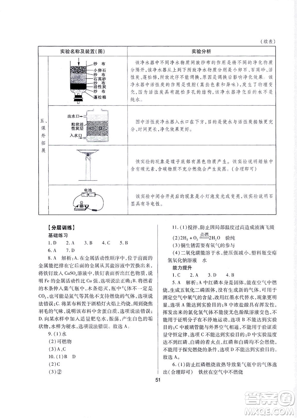 山西教育出版社2021山西省中考指導(dǎo)化學(xué)人教版答案