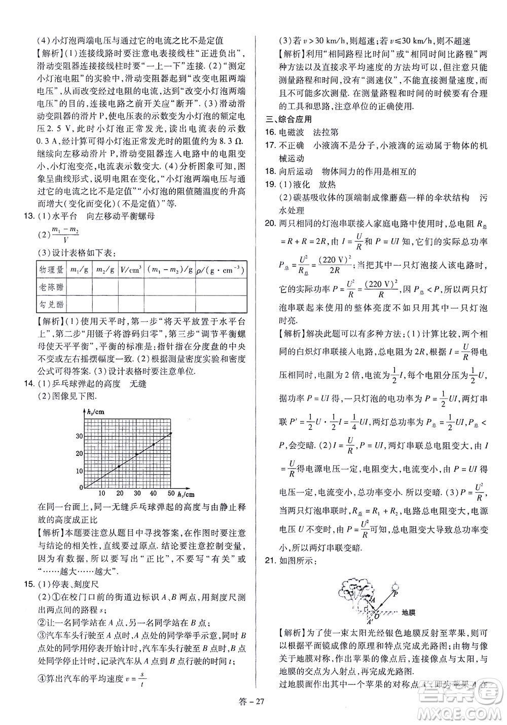 山西教育出版社2021金點名卷山西省中考訓(xùn)練卷物理人教版答案