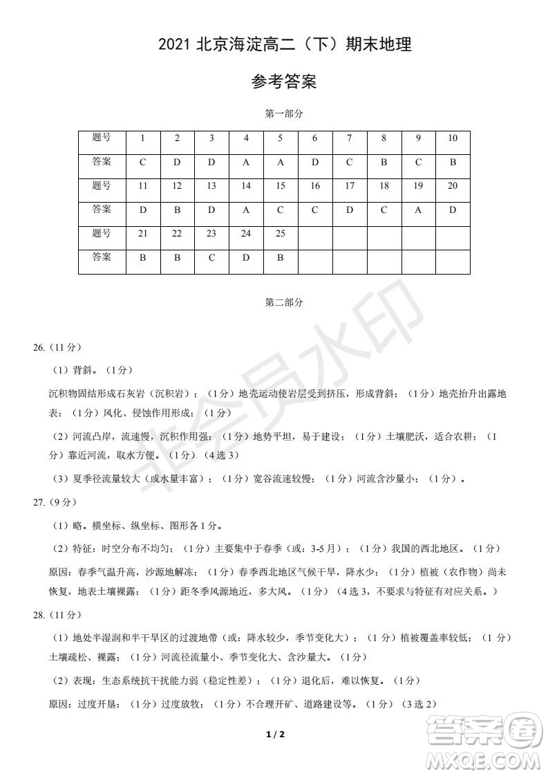 2021北京市海淀區(qū)高二年級第二學(xué)期期末學(xué)業(yè)水平調(diào)研地理試題及答案