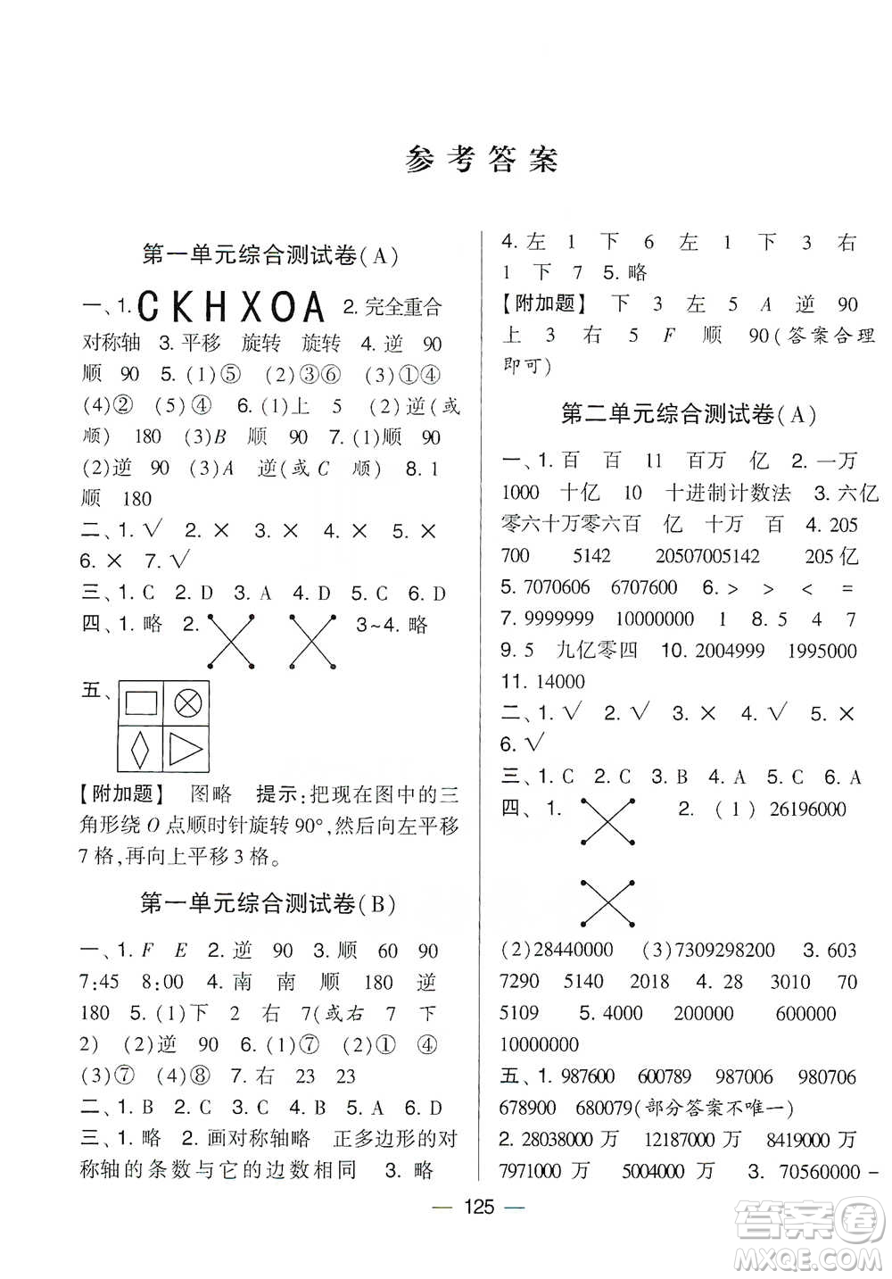 寧夏人民教育出版社2021經(jīng)綸學(xué)典學(xué)霸提優(yōu)大試卷四年級下冊數(shù)學(xué)參考答案