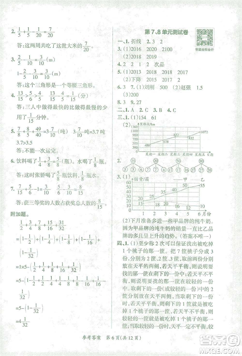 陜西師范大學(xué)出版總社有限公司2021小學(xué)學(xué)霸單元期末標(biāo)準(zhǔn)卷數(shù)學(xué)五年級(jí)下RJ人教版答案