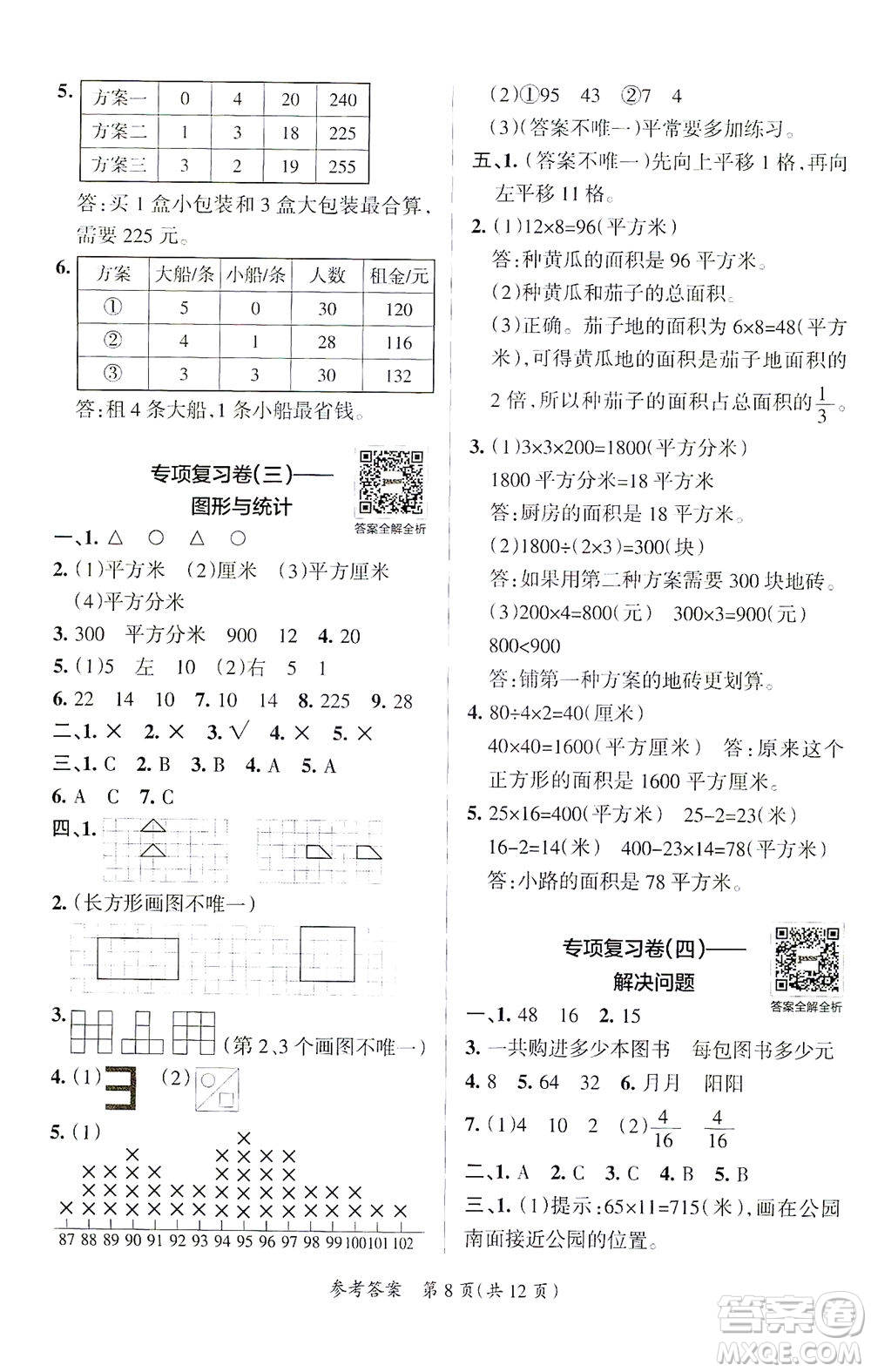 陜西師范大學(xué)出版總社有限公司2021小學(xué)學(xué)霸單元期末標(biāo)準(zhǔn)卷數(shù)學(xué)三年級(jí)下BS北師版答案