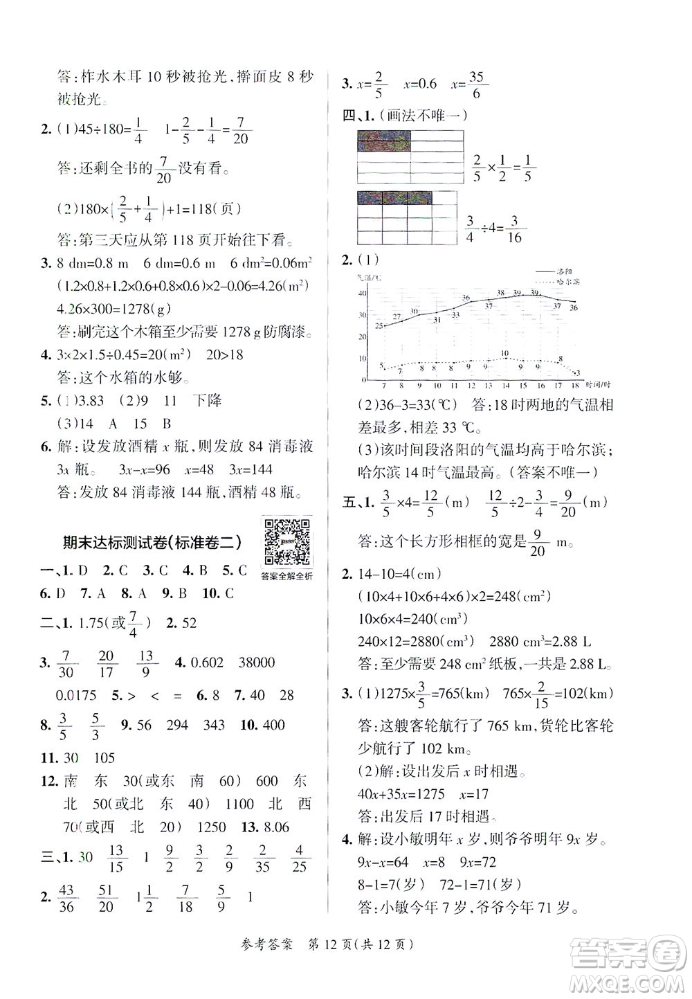 陜西師范大學(xué)出版總社有限公司2021小學(xué)學(xué)霸單元期末標(biāo)準(zhǔn)卷數(shù)學(xué)五年級下BS北師版答案