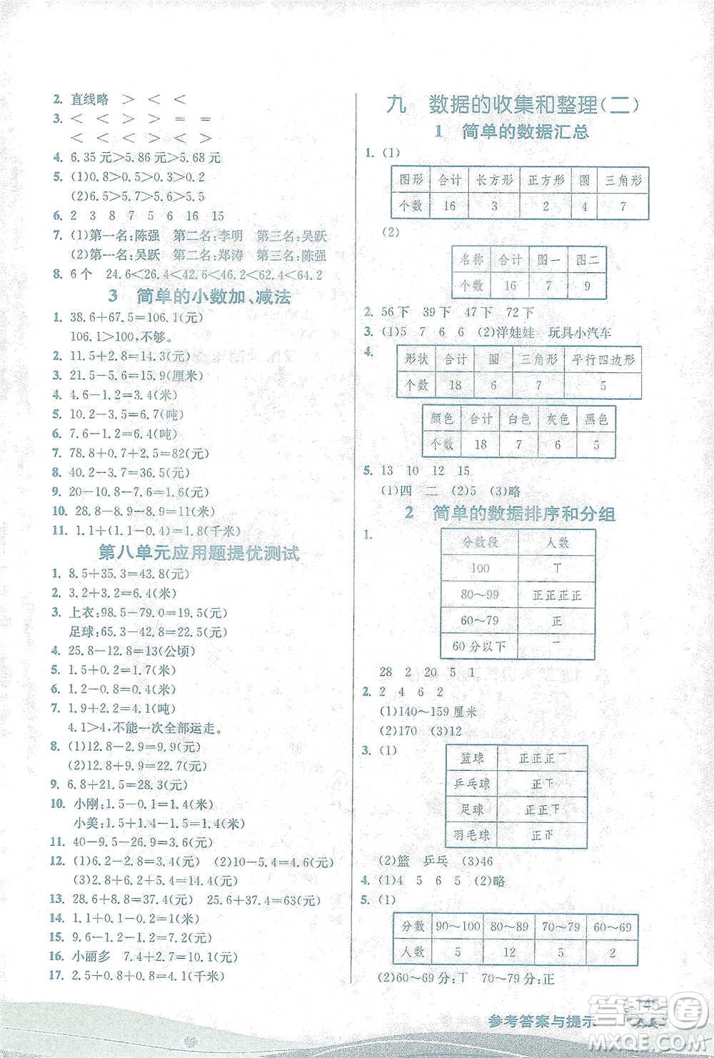 江蘇人民出版社2021小學(xué)數(shù)學(xué)圖解巧練應(yīng)用題三年級(jí)下冊(cè)蘇教版參考答案