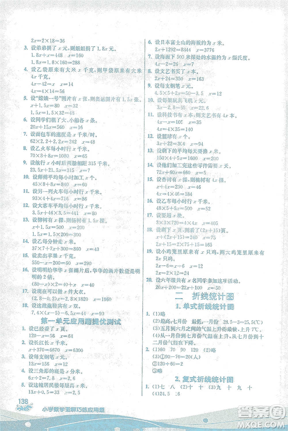 江蘇人民出版社2021小學數學圖解巧練應用題五年級下冊蘇教版參考答案