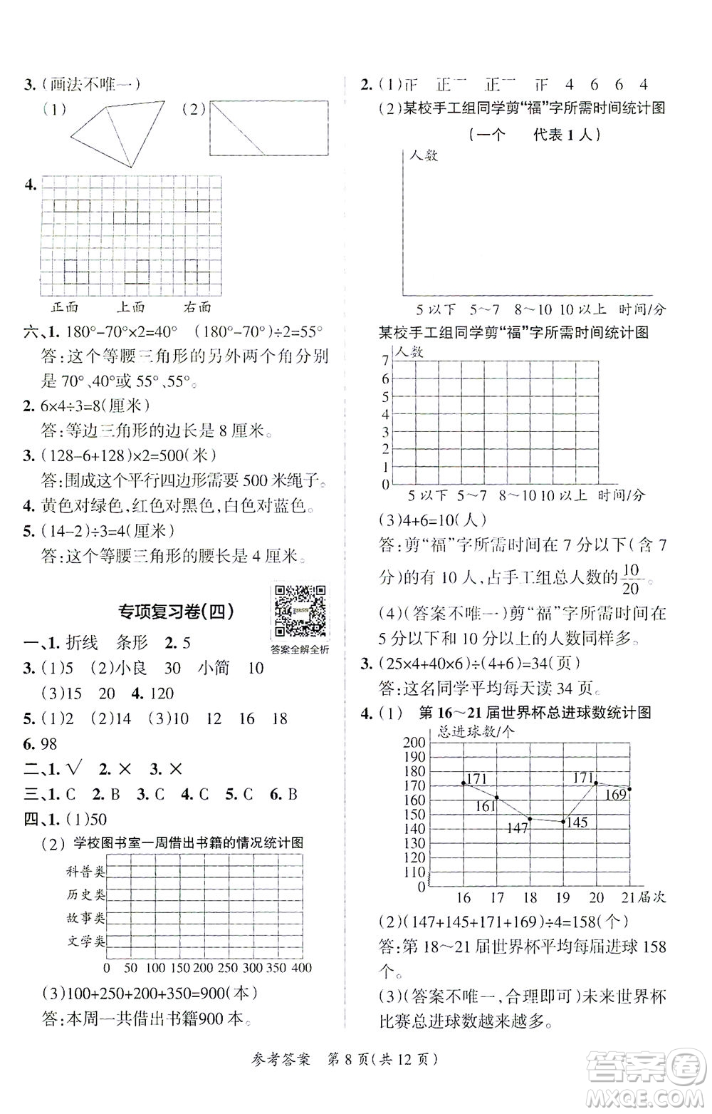 陜西師范大學(xué)出版總社有限公司2021小學(xué)學(xué)霸單元期末標(biāo)準(zhǔn)卷數(shù)學(xué)四年級下BS北師版答案