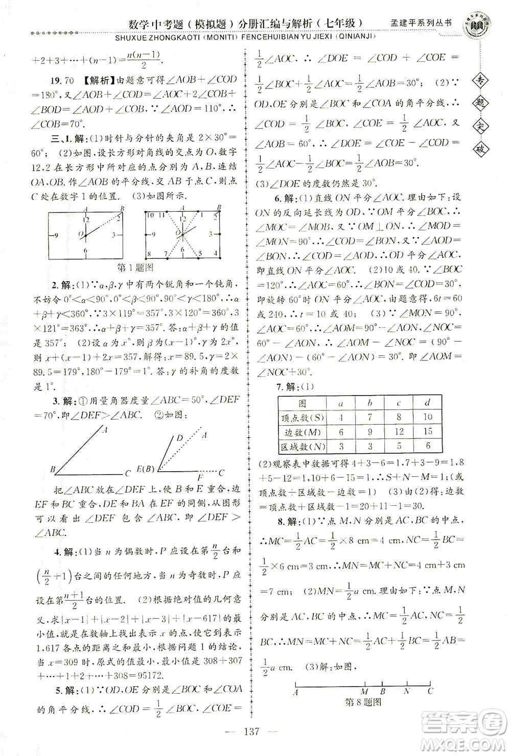 浙江工商大學(xué)出版社2021專題突破中考題（模擬題）分冊(cè)匯編與解析七年級(jí)數(shù)學(xué)答案