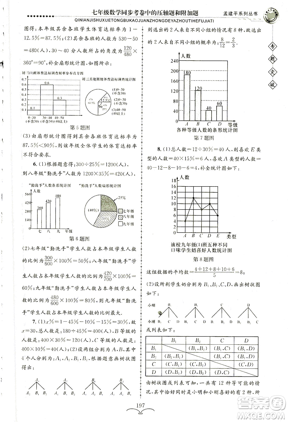 浙江工商大學(xué)出版社2021專題突破同步考卷中的壓軸題和附加題七年級(jí)數(shù)學(xué)答案