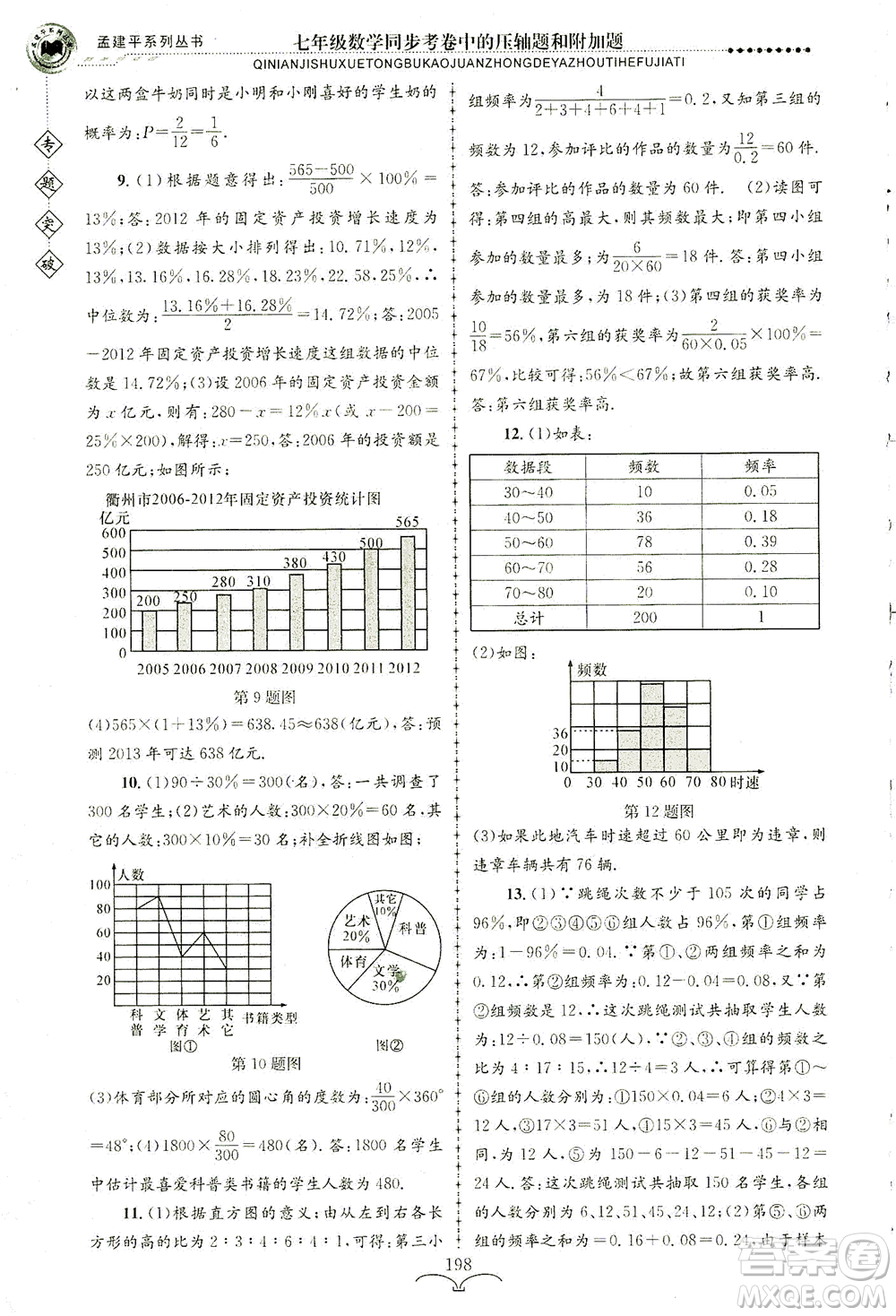 浙江工商大學(xué)出版社2021專題突破同步考卷中的壓軸題和附加題七年級(jí)數(shù)學(xué)答案