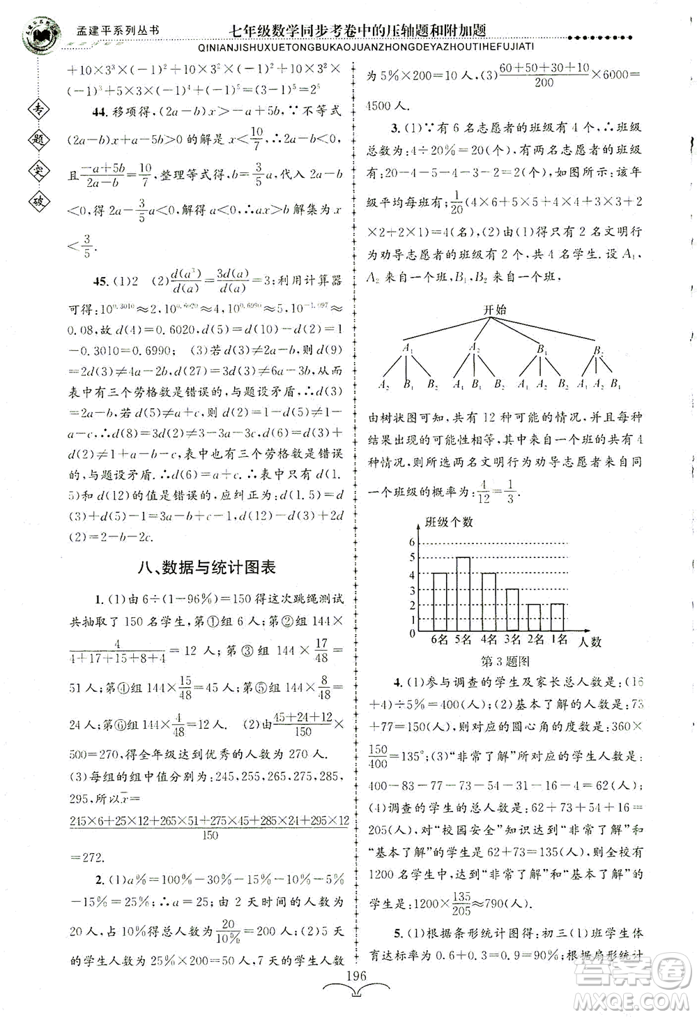 浙江工商大學(xué)出版社2021專題突破同步考卷中的壓軸題和附加題七年級(jí)數(shù)學(xué)答案