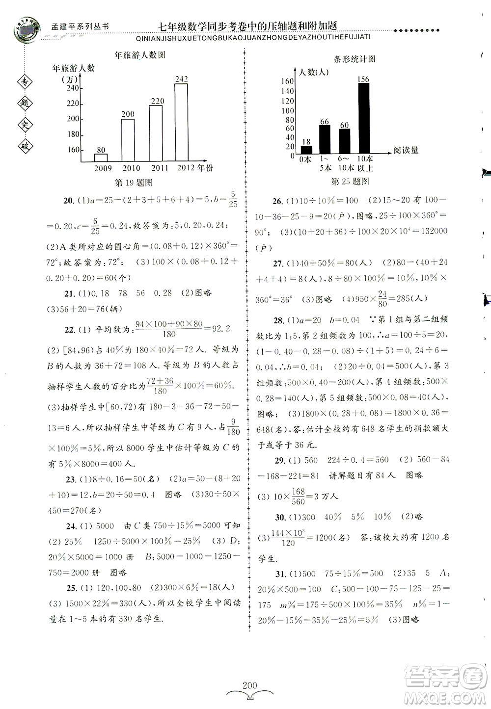 浙江工商大學(xué)出版社2021專題突破同步考卷中的壓軸題和附加題七年級(jí)數(shù)學(xué)答案