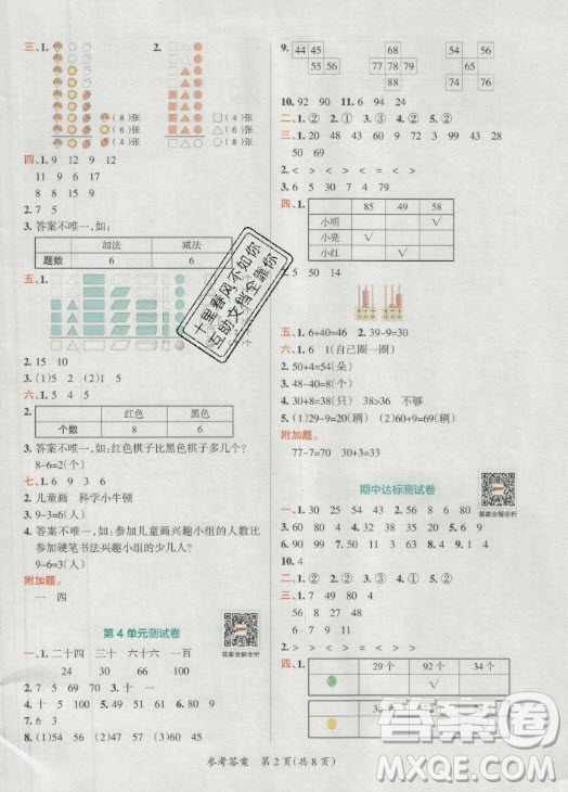 陜西師范大學(xué)出版總社有限公司2021小學(xué)學(xué)霸單元期末標(biāo)準(zhǔn)卷數(shù)學(xué)一年級(jí)下RJ人教版答案