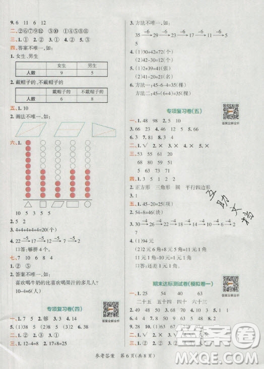 陜西師范大學(xué)出版總社有限公司2021小學(xué)學(xué)霸單元期末標(biāo)準(zhǔn)卷數(shù)學(xué)一年級(jí)下RJ人教版答案